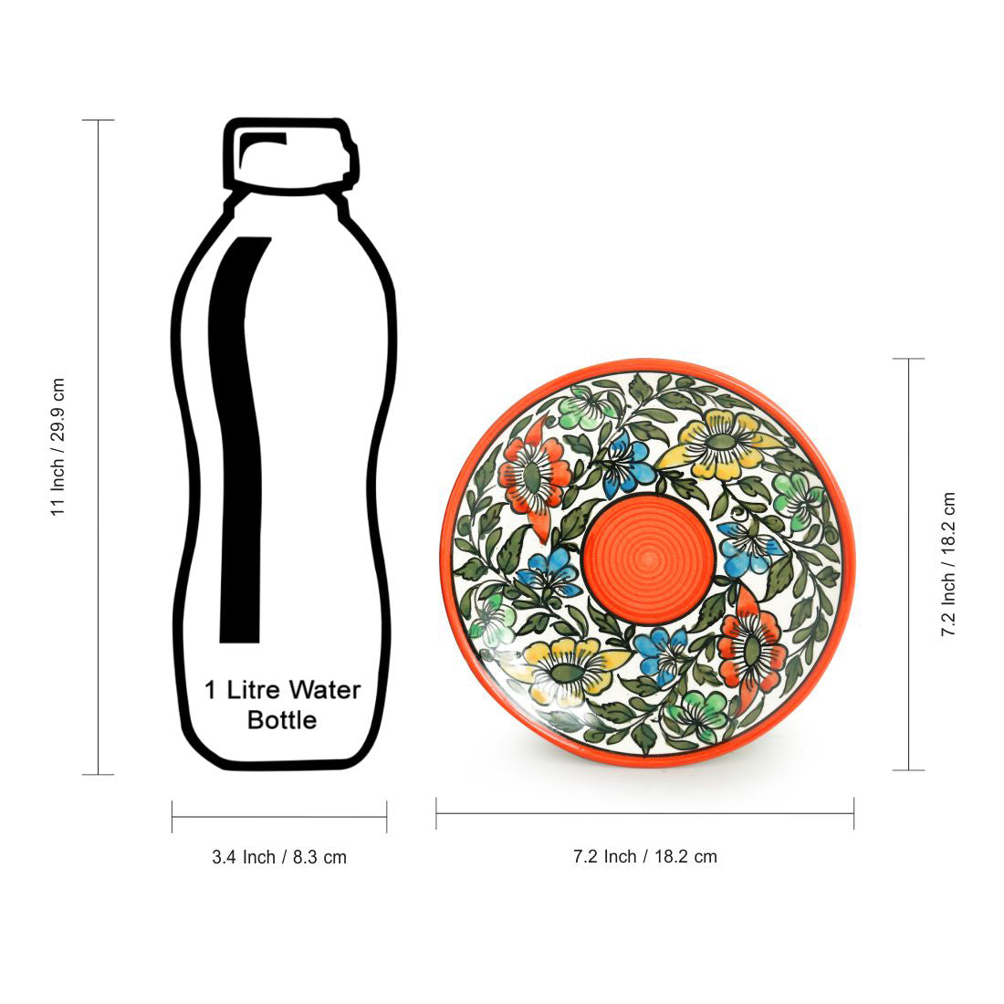 'Mughal Bagheecha' Hand-painted Ceramic Side/Quarter Plates (Set of 2, Microwave Safe)