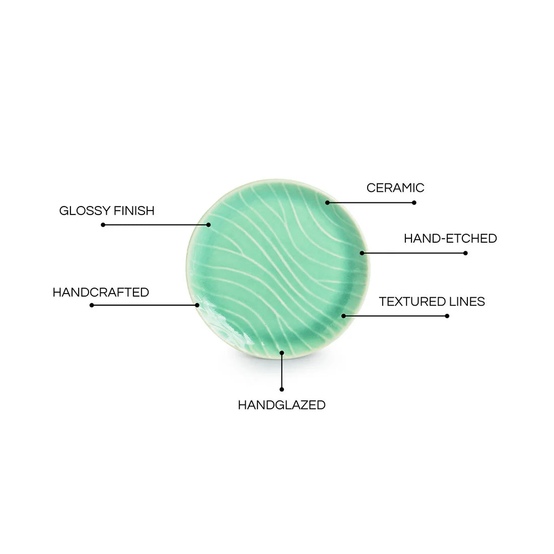 'Carribean Green' Hand Glazed Ceramic Side/Quarter Plates (Set of 4, Microwave Safe, Hand-Etched)
