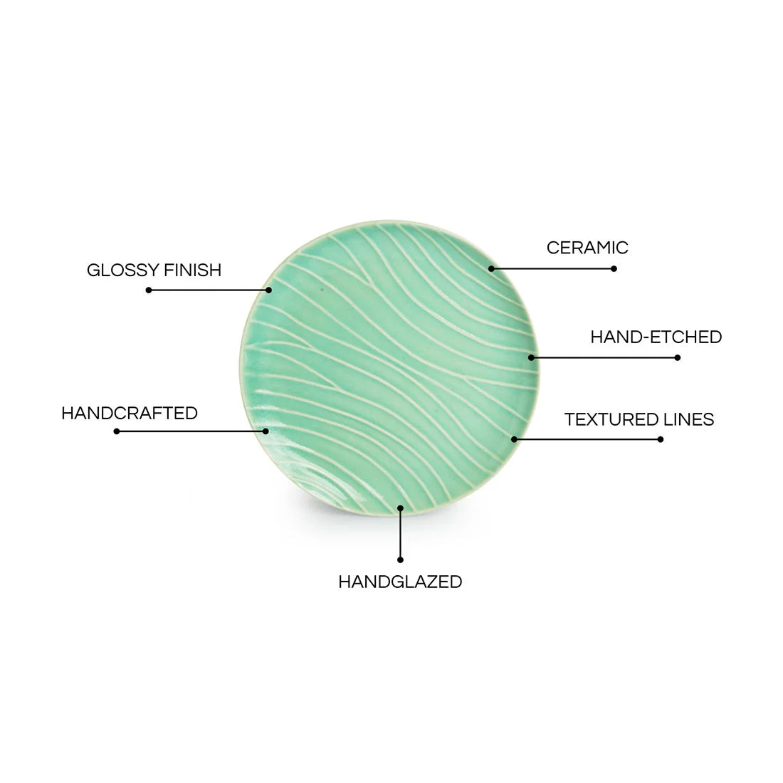 'Caribbean Green' Hand Glazed Ceramic Dinner Plates (Set of 4, Microwave Safe, Hand-Etched)